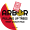 Pulling up Trees