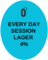 Every day Session Lager
